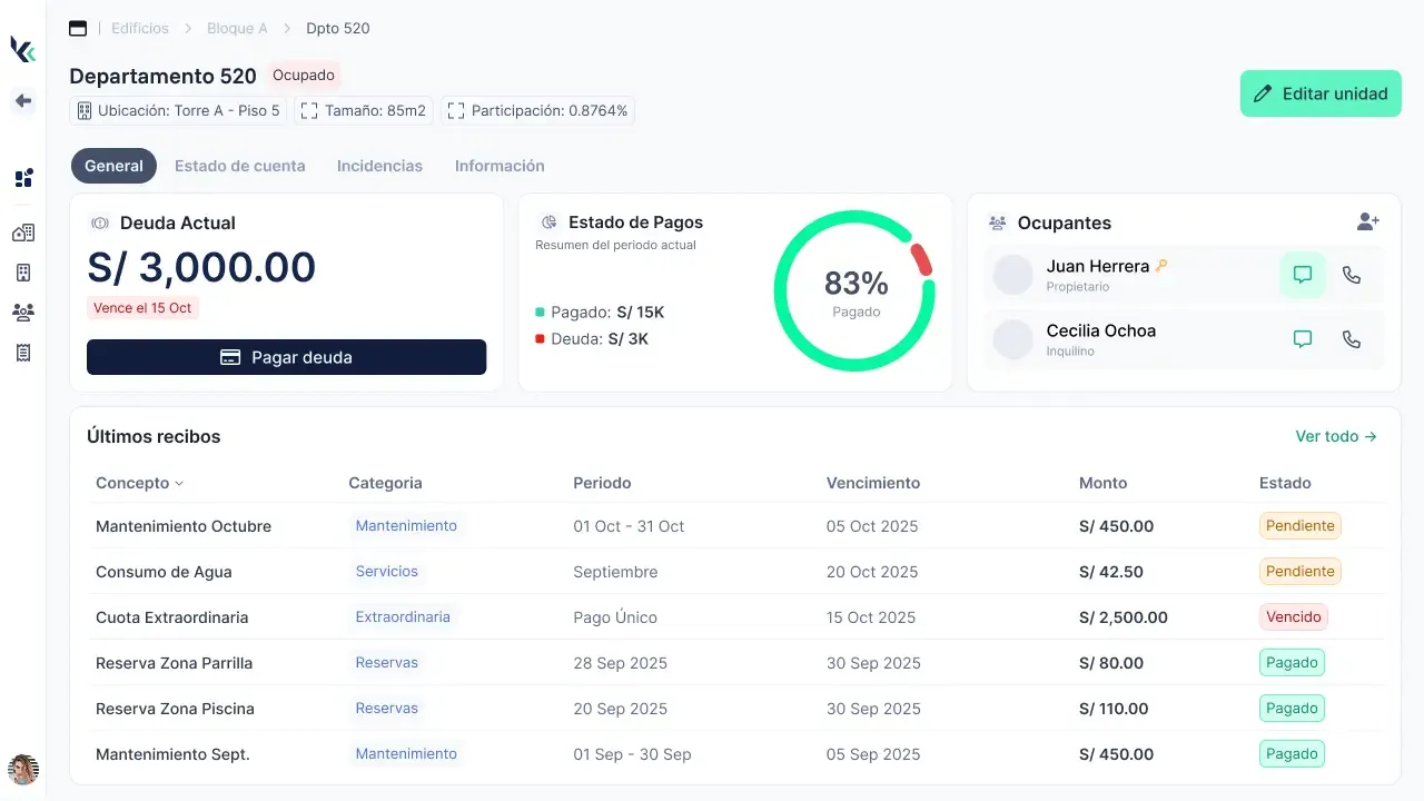 Dashboard Preview